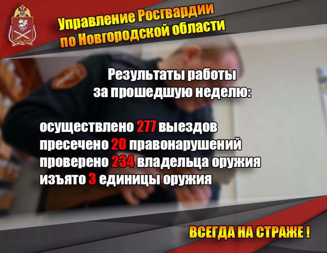 Результаты  работы подразделений Управления Росгвардии по Новгородской области за прошедшую неделю