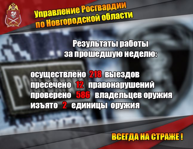 Новгородские росгвардейцы   составили  7  административных протоколов за нарушения в сфере оборота оружия