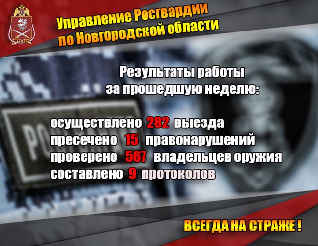 Новгородские росгвардейцы  осуществили 282  выезда на охраняемые объекты по сигналу «тревога»