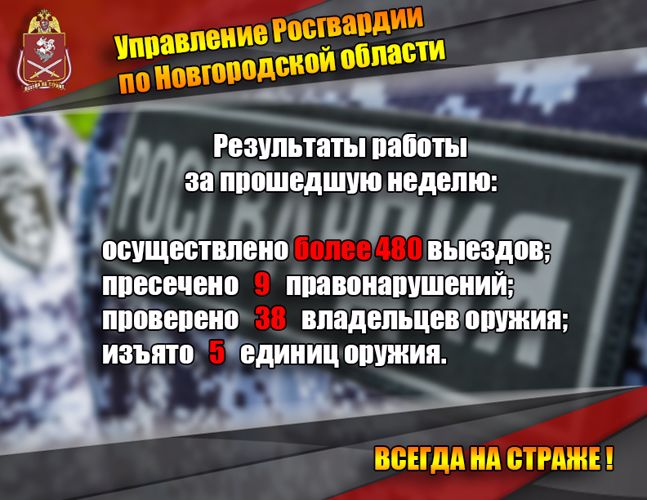 Новгородские росгвардейцы за прошедшую неделю выезжали более 480 раз по сигналу «тревога»