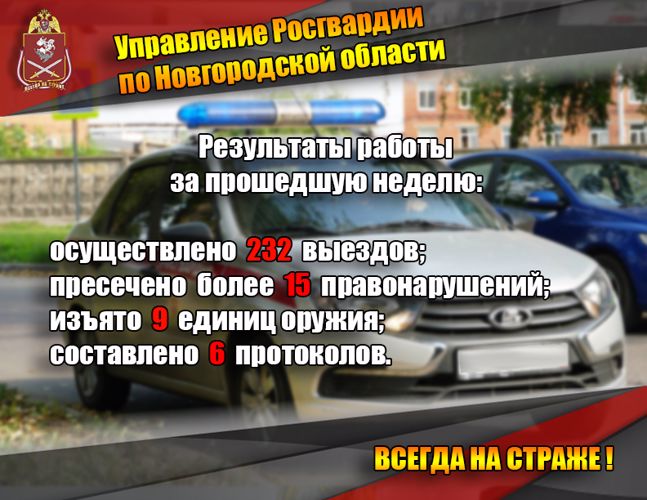 Результаты  работы подразделений Управления Росгвардии по Новгородской области за прошедшую неделю