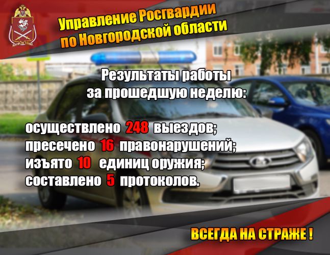 Результаты работы подразделений Управления Росгвардии по Новгородской области за прошедшую неделю