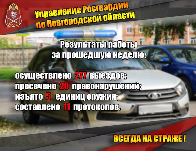 Результаты работы подразделений Управления Росгвардии по Новгородской области за прошедшую неделю