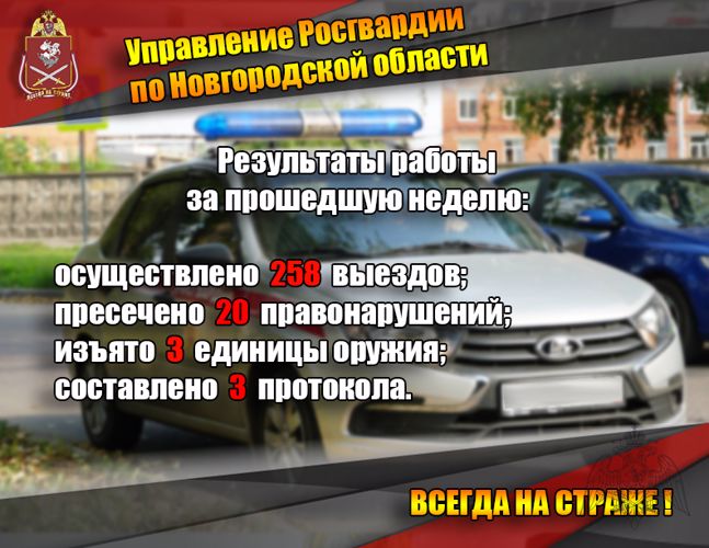 Результаты работы подразделений Управления Росгвардии по Новгородской области за прошедшую неделю