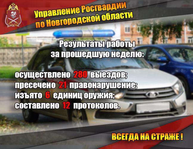 Результаты работы подразделений Управления Росгвардии по Новгородской области за прошедшую неделю