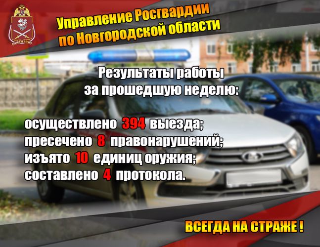 Результаты работы подразделений Управления Росгвардии по Новгородской области за прошедшую неделю