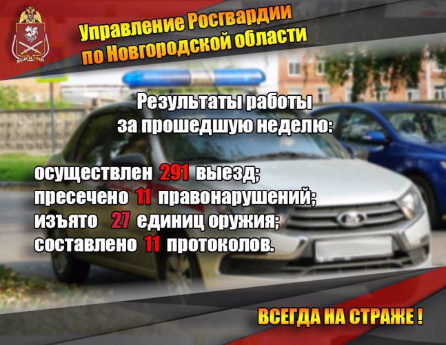  Результаты работы подразделений Управления Росгвардии по Новгородской области за прошедшую неделю