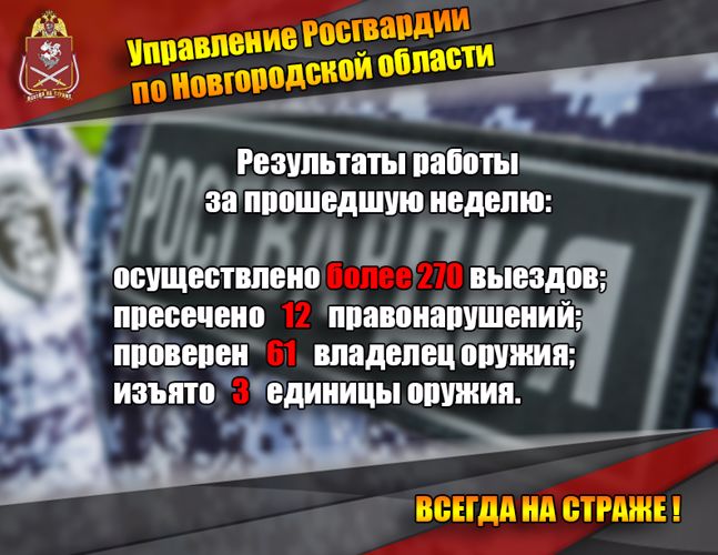 Результаты работы подразделений Управления Росгвардии по Новгородской области за прошедшую неделю
