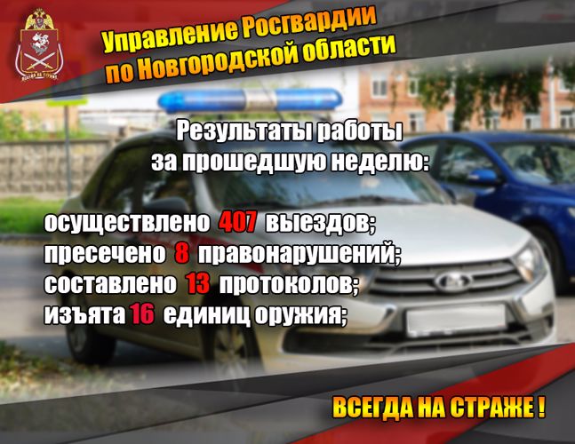 За неделю росгвардейцы 407 раз выезжали по сигналу «тревога»