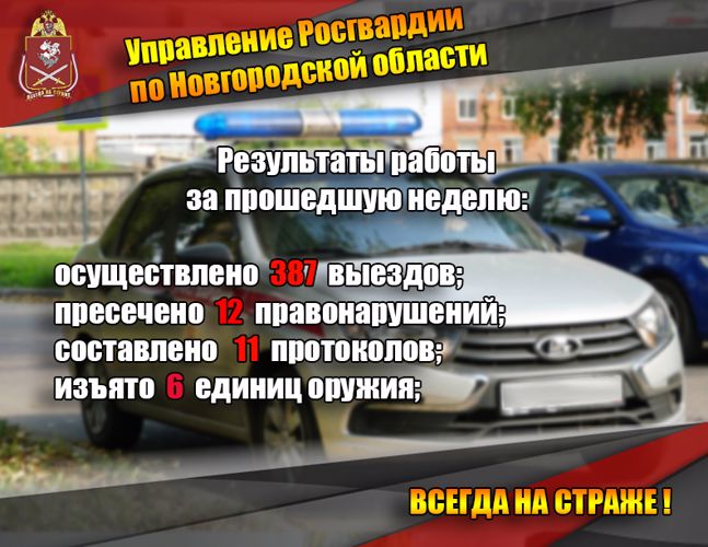 За неделю сотрудники лицензионно-разрешительной деятельности проверили по месту жительства  70  владельцев гражданского оружия