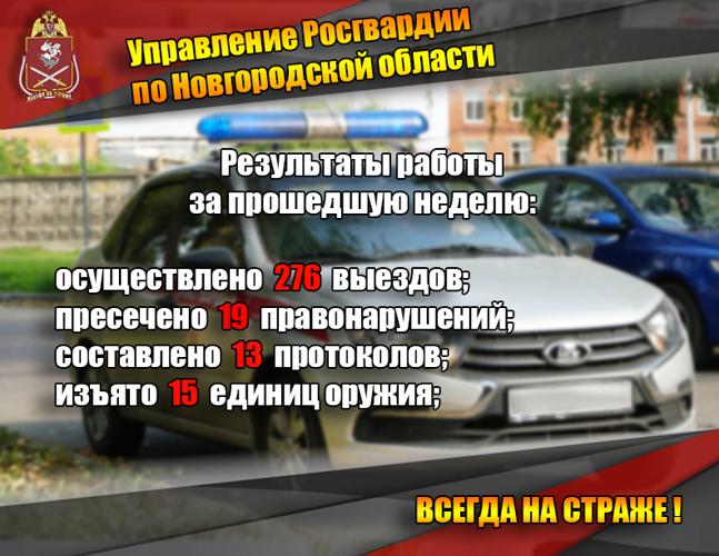 Результаты  работы подразделений  Росгвардии по Новгородской области за неделю