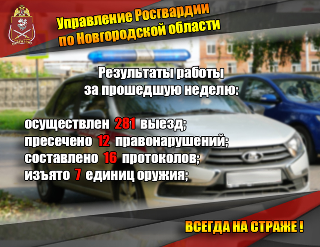 Результаты  работы подразделений Управления  Росгвардии по Новгородской области за прошедшую неделю