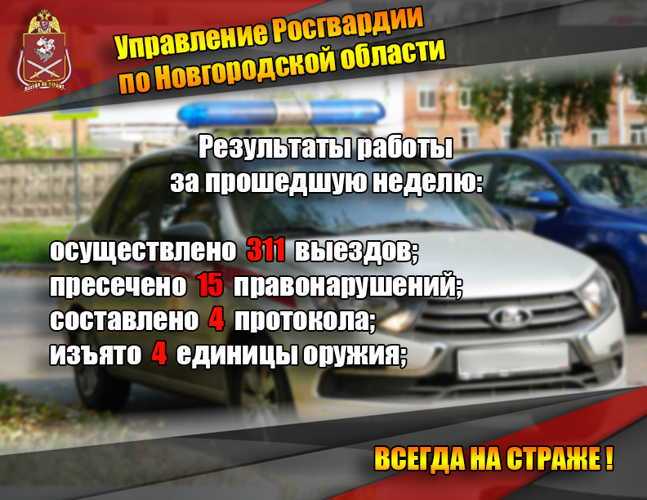 Результаты работы новгородской Росгвардии за прошедшую неделю