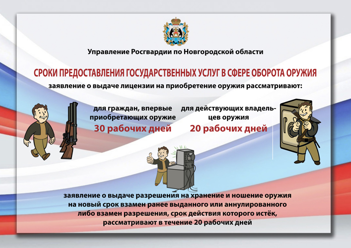 Управление Росгвардии по Новгородской области выпустило памятки по безопасному обращению с оружием