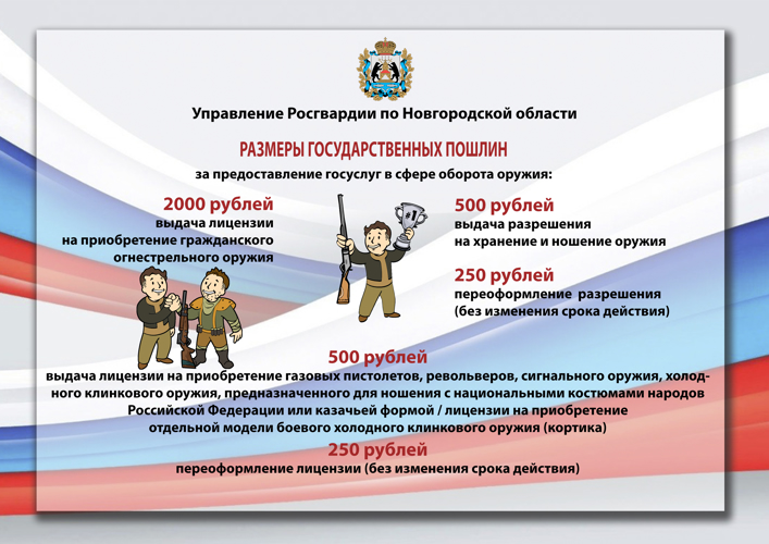 Управление Росгвардии по Новгородской области выпустило памятки по безопасному обращению с оружием
