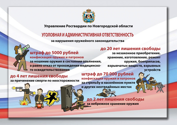 Управление Росгвардии по Новгородской области выпустило памятки по безопасному обращению с оружием