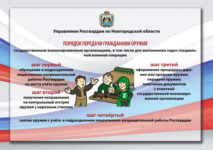 Управление Росгвардии по Новгородской области выпустило памятки по безопасному обращению с оружием