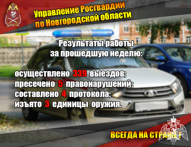 Результаты работы подразделений Управления Росгвардии по Новгородской области за прошедшую неделю