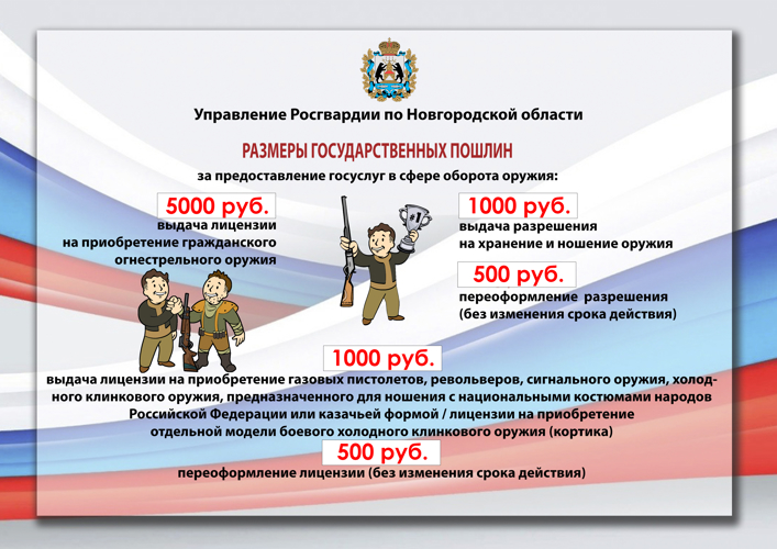 Специалисты центра лицензионно-разрешительной работы Управления Росгвардии по Новгородской области разработали памятки по безопасному обращению с оружием