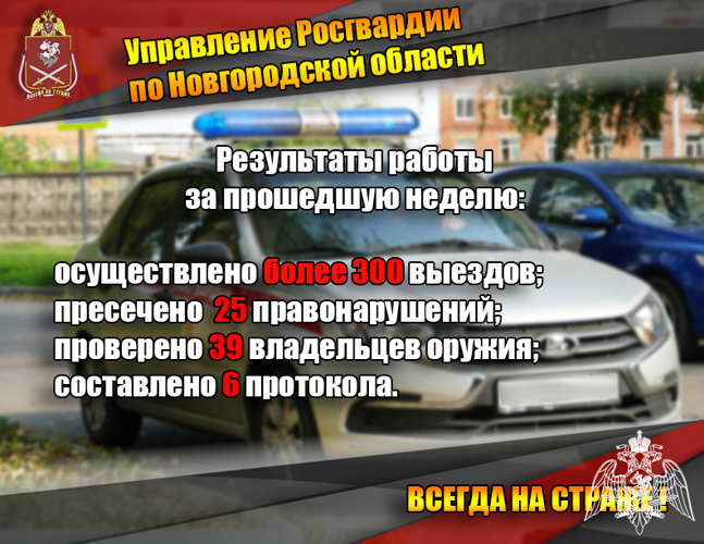 Новгородские росгвардейцы более 339 выездов на охраняемые объекты по сигналу «тревога»