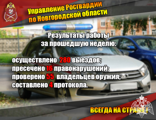 Новгородские росгвардейцы выполнили  280 выездов на охраняемые объекты по сигналу «тревога»  