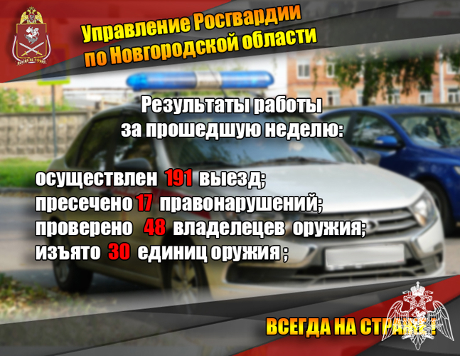 Новгородские росгвардейцы выполнили 191 выезд на охраняемые объекты по сигналу «тревога»