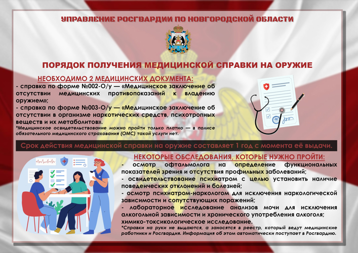 Информация по деятельности ЛРР