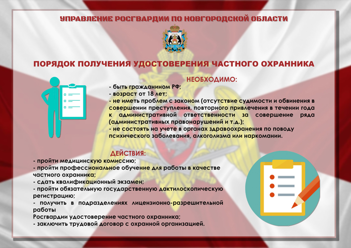 Информация по деятельности ЛРР