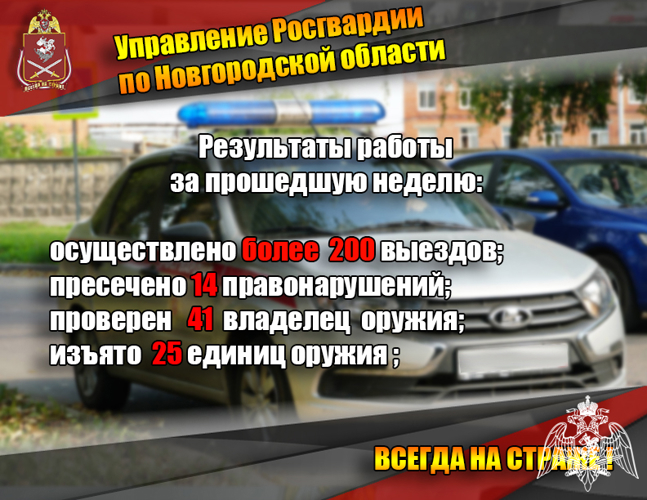 Новгородские росгвардейцы выполнили 261 выезд на охраняемые объекты по сигналу «тревога»