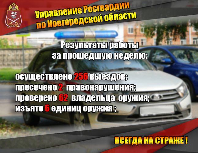 Новгородские росгвардейцы осуществили  256 выездов на охраняемые объекты по сигналу тревога