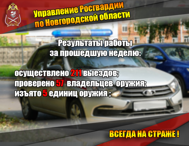 Новгородские росгвардейцы проверили по месту жительства  57  владельцев гражданского оружия