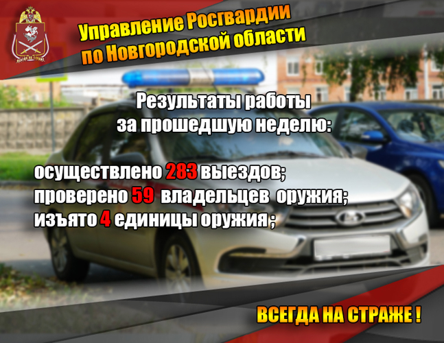 Новгородские росгвардейцы проверили по месту жительства 69 владельцев гражданского оружия