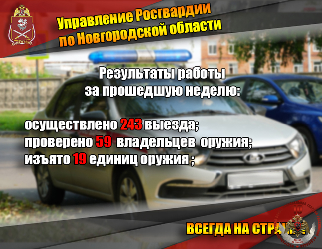 Новгородские росгвардейцы проверили по месту жительства 59 владельцев гражданского оружия