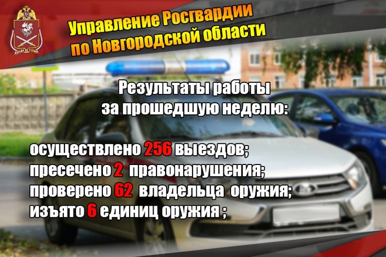 Новгородские росгвардейцы осуществили  256 выездов на охраняемые объекты по сигналу тревога