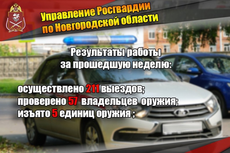 Новгородские росгвардейцы проверили по месту жительства  57  владельцев гражданского оружия
