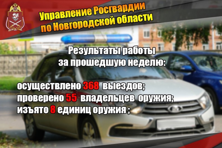 Новгородские росгвардейцы за неделю осуществили 368 выездов на охраняемые объекты по сигналу «тревога»