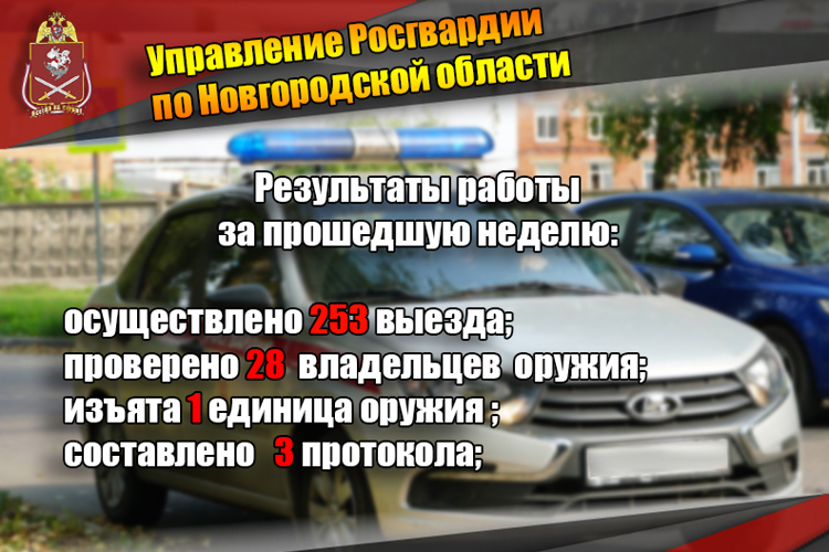 Новгородские росгвардейцы  за неделю осуществили 253 выезда на охраняемые объекты по сигналу «тревога»