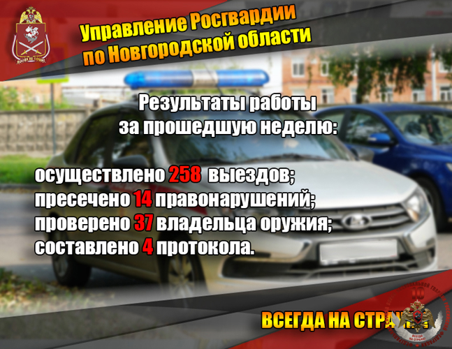 Новгородские росгвардейцы за неделю осуществили 258 выездов на охраняемые объекты по сигналу «тревога»