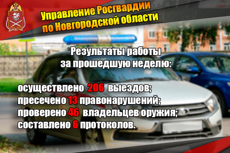Новгородские росгвардейцы за неделю осуществили 206 выездов на охраняемые объекты по сигналу «тревога»  