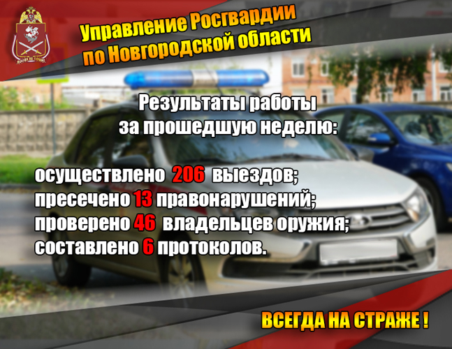 Новгородские росгвардейцы за неделю осуществили 206 выездов на охраняемые объекты по сигналу «тревога»  