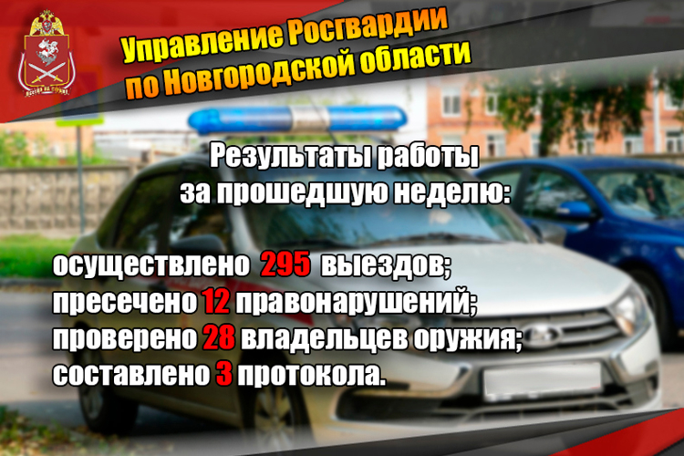 Новгородские росгвардейцы за неделю осуществили 295 выездов на охраняемые объекты по сигналу «тревога»