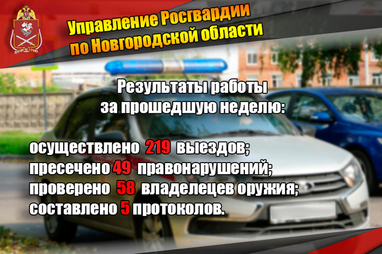 Новгородские росгвардейцы за неделю осуществили 219 выездов на охраняемые объекты по сигналу «тревога»