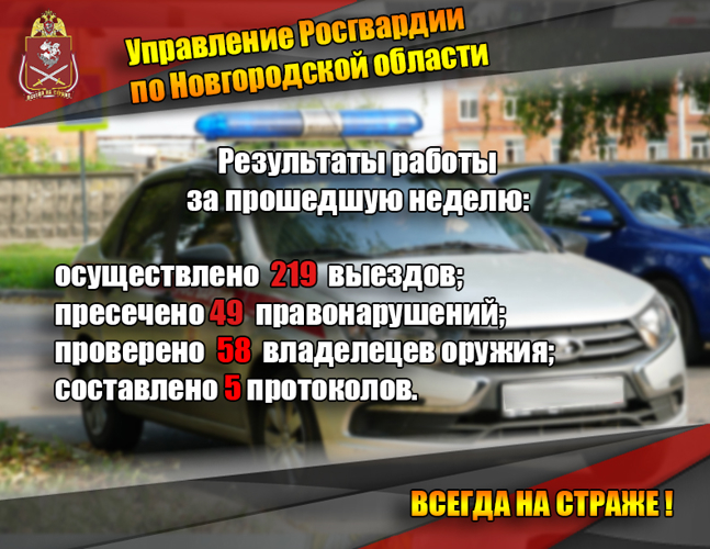 Новгородские росгвардейцы за неделю осуществили 219 выездов на охраняемые объекты по сигналу «тревога»