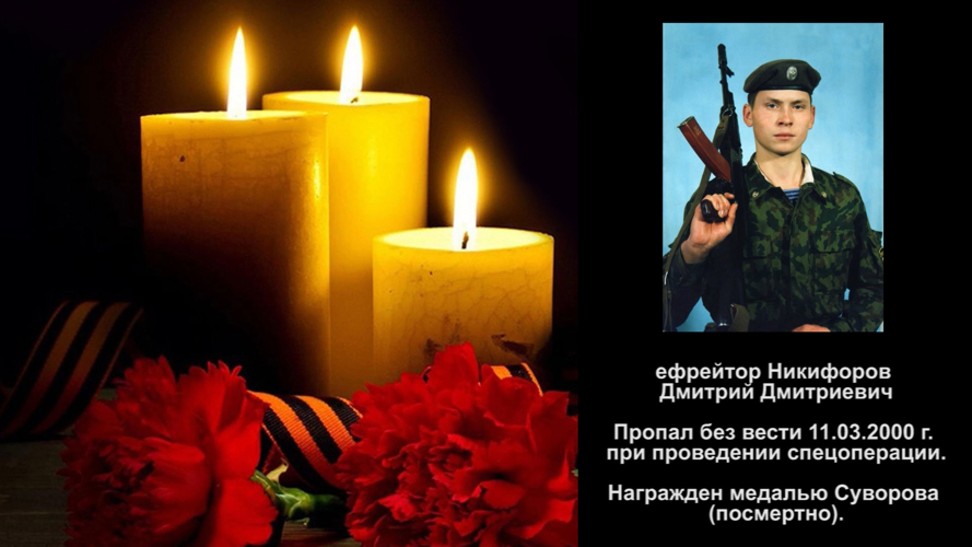 Никифоров Дмитрий Дмитриевич