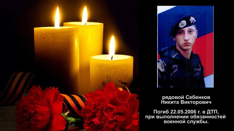 Себенков Никита Викторович