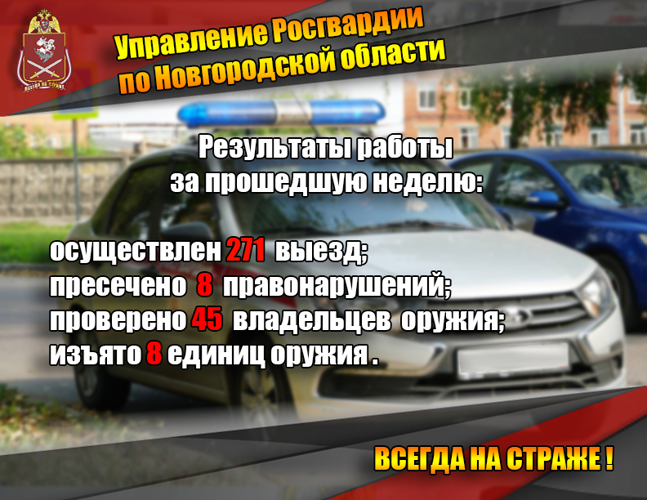 Новгородские росгвардейцы за неделю осуществили более  200 выездов на охраняемые объекты по сигналу «тревога»
