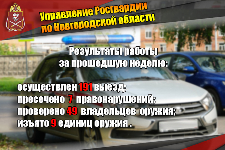 Новгородские росгвардейцы за неделю осуществили  191 выезд на охраняемые объекты по сигналу «тревога»