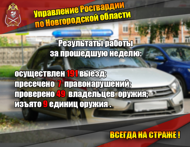 Новгородские росгвардейцы за неделю осуществили  191 выезд на охраняемые объекты по сигналу «тревога»
